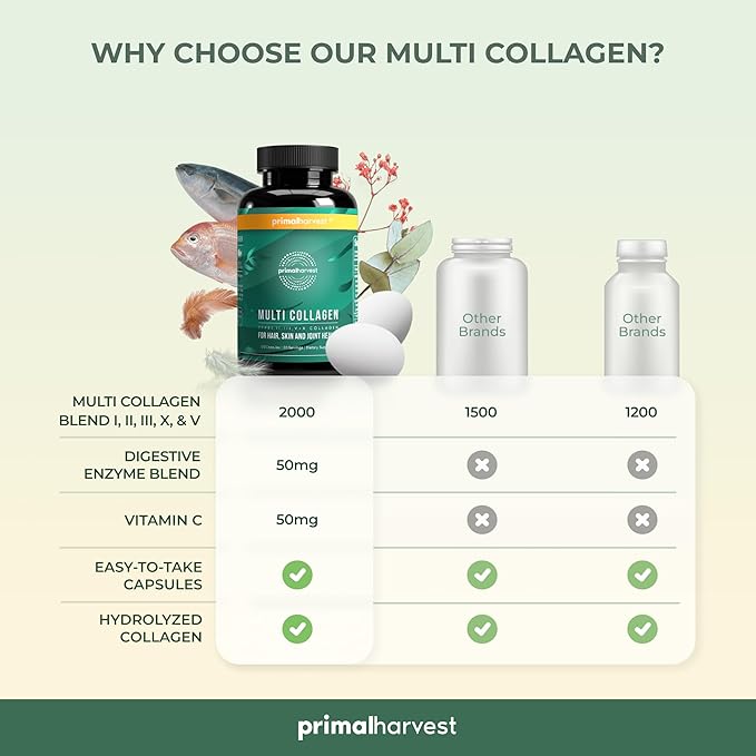 Primal Harvest Multi Collagen Pills for Women and Men (Type I, II, III, V, X) 120 Capsules w/Vitamin C for Hair, Skin, Nails