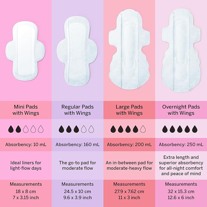 Pixie Organic Cotton Large Pads for Women - Maximum Protection When You Need It - Extra Heavy Absorbency with Wings - Leak-Proof, Hypoallergenic & Unscented - Compostable, Biodegradable - 12 Count