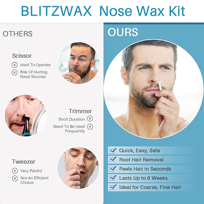 BLITZWAX Back and Nose Waxing Kit for Men, Hard Wax Warmer for Brazilian, Body and Face, At Home Hair Removal Kit, Beginner Friendly, Quick Heating, 93 Accessories, Royal Blue