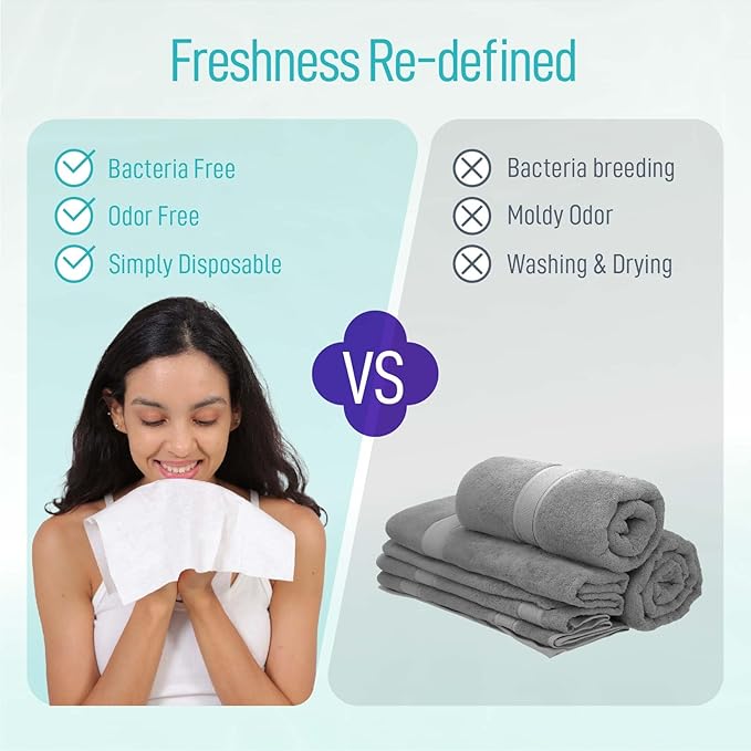 Luxuriously Soft Disposable Face Towel, 100% Cotton, Extra Large 12" x 10" Ultra Soft Dry Wipe for Face Wash, Makeup Remover, Bio-Based Towelette for Sensitive Skin 160 Count (2 Pack)