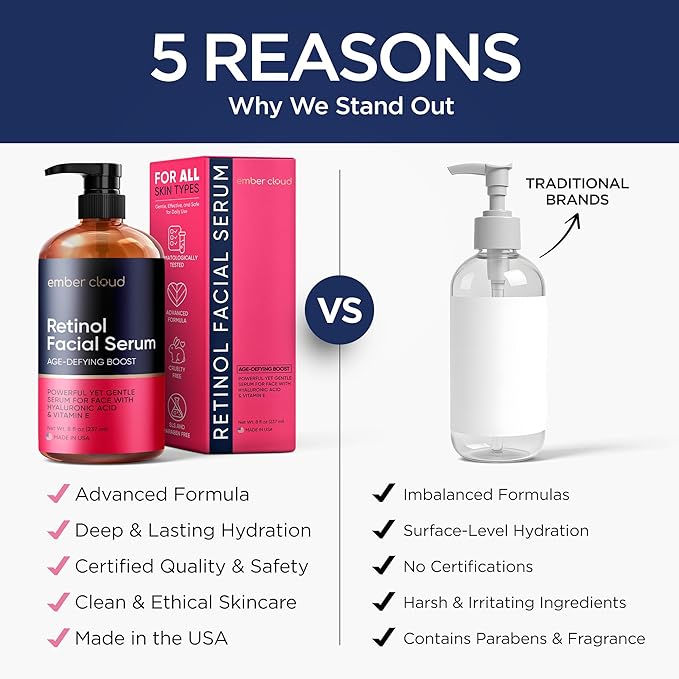 Retinol Serum for Face (8Oz) with Hyaluronic Acid, Vitamin E & Aloe Vera - Anti-Aging Serum