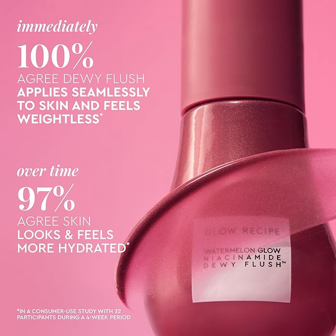 Glow Recipe Niacinamide Dewy Flush Tinted Liquid Blush Serum - Glowy Blush for Cheeks to Smooth, Hydrate & Brighten - Liquid Korean Makeup with Buildable, Warm Berry Plum Tint - Berry Flush (0.4 oz)