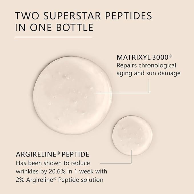 Asterwood Matrixyl 3000 + Argireline Serum for Face - Multi Peptide Serum with Hyaluronic Acid - Anti-Aging, Wrinkle Reducing, Collagen Boosting - Fragrance-Free - 8 Fl Oz