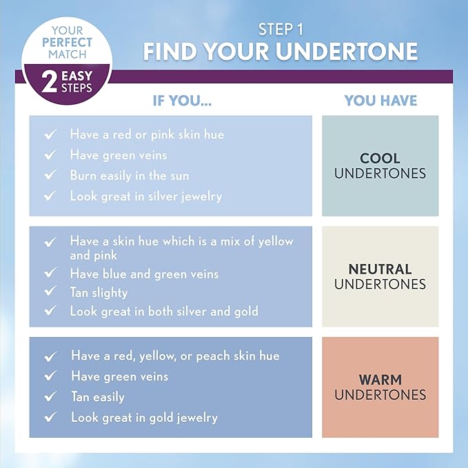 CoverGirl & Olay Simply Ageless 3-in-1 Liquid Foundation, Matte Finish, Hyaluronic & Vitamin C Formula, Golden Beige, 1 Count