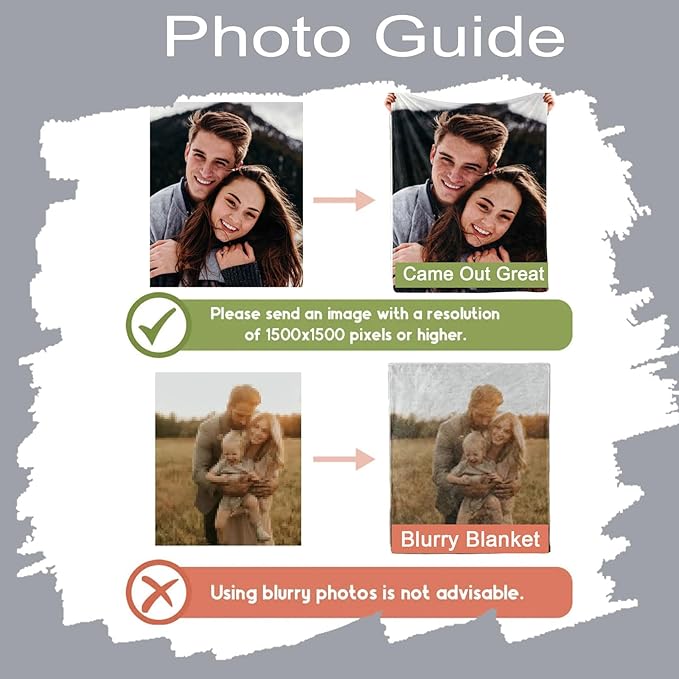 Ships Next Day-Printed in USA, Spotify Code Music Blanket with Photo for Boyfriend and Girlfriend Gifts, Picture Blankets Wife Birthday Photo Gifts