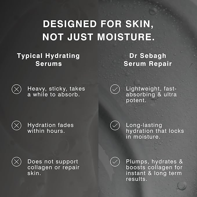 Dr Sebagh Serum Repair (0.68 fl oz) | Award-Winning Hyaluronic Acid Facial Hydrator | Anti Aging & Wrinkle | Skin Moisturising & Repairing Formula | Collagen Boosting Youthful Glow For Women & Men