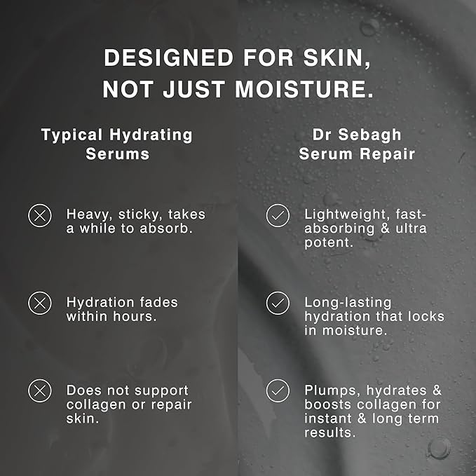 Dr Sebagh Serum Repair (1.7 fl oz) | Award-Winning Hyaluronic Acid Facial Hydrator | Anti Aging & Wrinkle | Skin Moisturizing & Repairing Formula | Collagen Boosting Youthful Glow For Women & Men