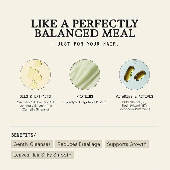 REMILIA Green Goddess Shampoo for Damaged Hair – With Rosemary Oil & Green Tea Extract – Cleansing, Strengthening, Vegan – Made in USA – 8.5 fl oz