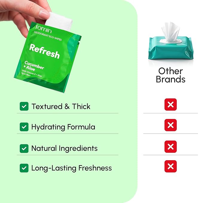FOMIN Travel Deodorant Wipes - 50 Count - Refreshing Cucumber and Aloe - pH Balanced, Hypoallergenic Mini Deodorant Wipes For Women and Men - Plastic-Free, Individually Wrapped Underarm & Body Wipes
