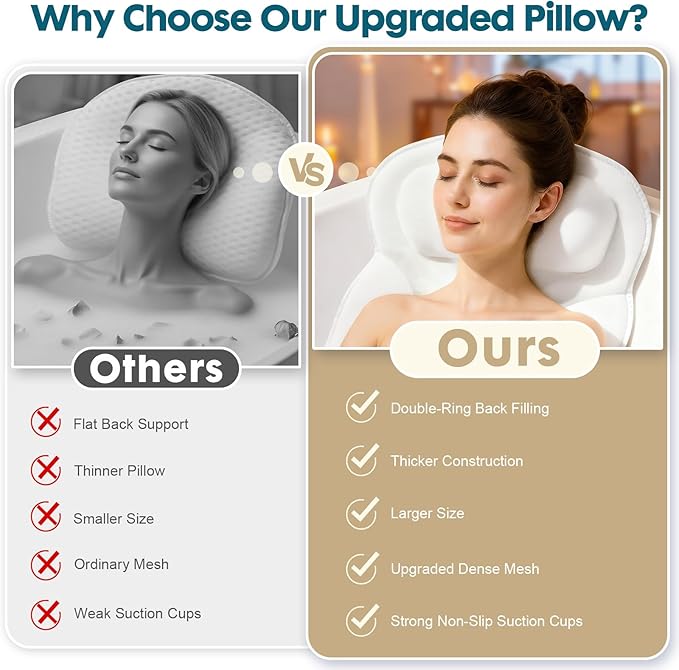 Bath Pillows for Tub, Upgraded 2025 Bathtub Pillow for Head, Neck & Back, Extra Thick Double-Ring Support, Quick-Dry Fabric, Non-Slip Spa Cushion, Ideal Gift