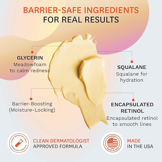 Fig.1 Retinol Night Cream Refill | Face Hydrating Moisturizer With Retinol & Squalane | Night Cream For Women With Sensitive Skin | Dermatologist Tested Wrinkle Reduction | 50ml