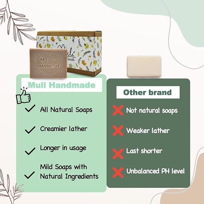 Natural Handemade Bar Soap for Men and Women with Essential oils, Scented Bar Soaps for Bath, Fragrance Regular Use Gift Set (Pack of 3) Dead Sea Mud