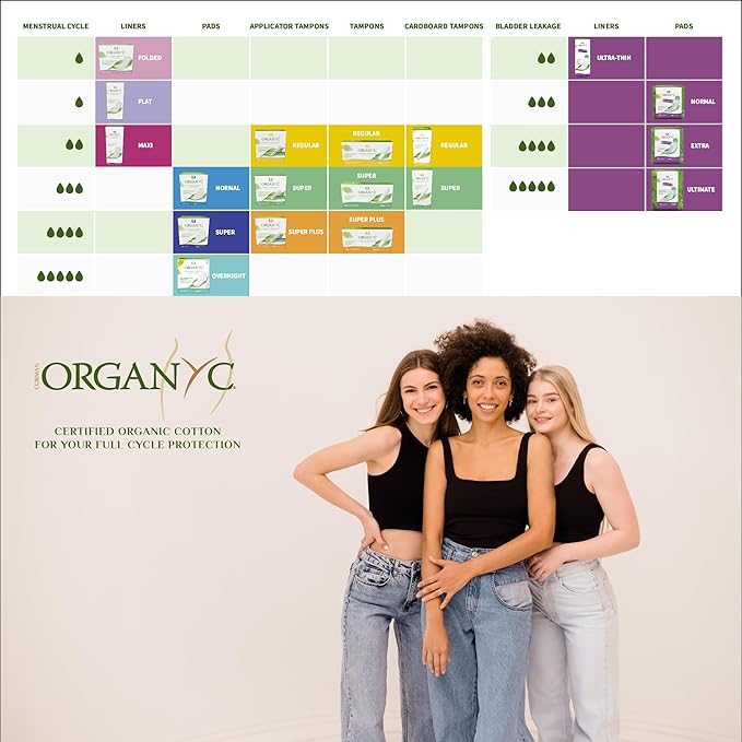 Organyc New and Improved 100% Certified Organic Cotton Inside and Out Overnight Feminine Pads, Heaviest Flow, Super Absorbency, 28 Count