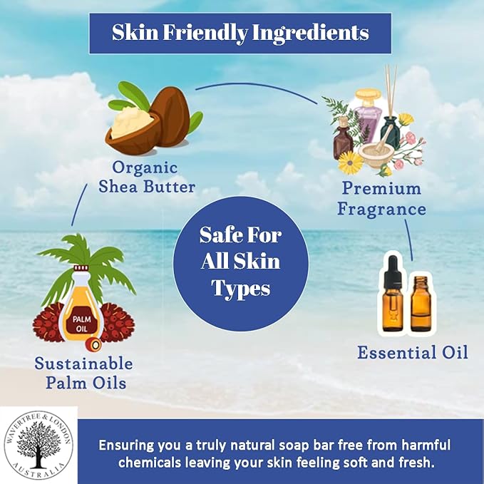 Wavertree & London Cosmopolitan Scented Natural Soap (2 Bars), 7oz Moisturizing French Triple Milled Soap Bars enriched with shea butter - Pure Plant Based Bath & Body Bars for All Skin Types