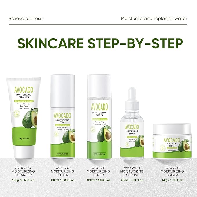 5PCS Avocado Skincare Set for Women, Facial Care Kit with Cleanser, Toner, Serum, Lotion & Cream – Moisturizing & Nourishing Skin Care Gifts for Teens & Women, Daily Hydrating Facial Set