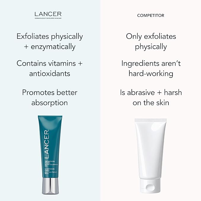 Lancer Skincare The Method: Polish Facial Exfoliator, Daily Exfoliating Face Scrub with Natural Minerals, Sensitive Dehydrated Skin, 4.2 Fluid Ounces