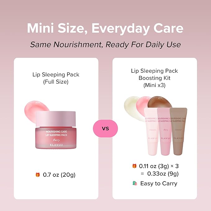 Klavuu Lip Mask Sleeping Pack (0.7oz) (Kit) โ Overnight Deep Hydrating Korean Lip Balm Treatment for Very Dry, Chapped Lips | Lip Lightening & Plumping with Instant Hydration | Gentle Exfoliating