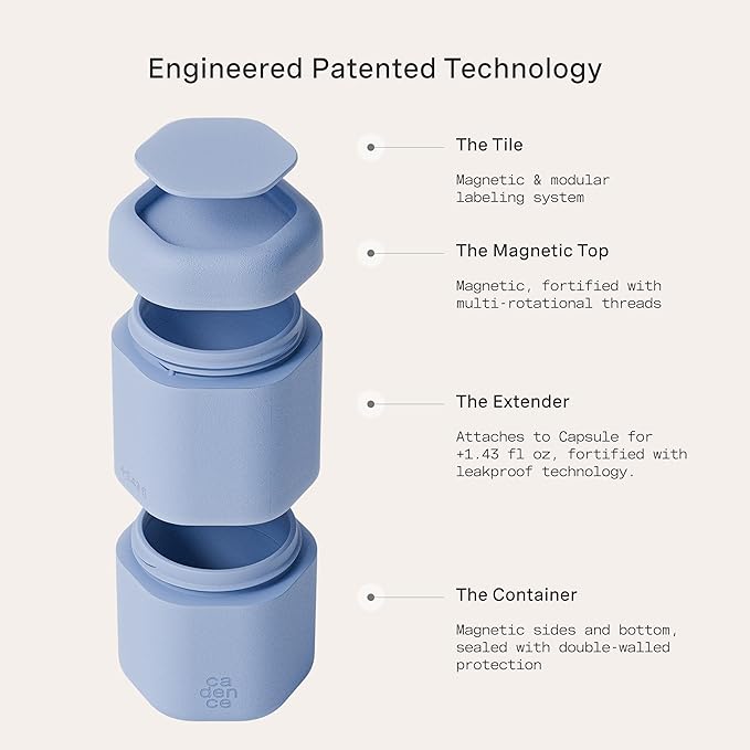 Cadence Travel Containers - Full Skincare Set - Magnetic Containers with Lids,Carry On Travel Essentials For Women/Men - 2 Small (0.56oz), 4 Medium Capsules (1.32oz), & Extender (1.43oz) - Pacific