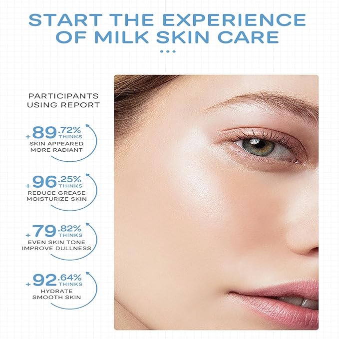 Skincare Gift Set for Women, Milk Skin Care Sets - 5PCS Skincare Essentials Set with Eye Cream, Cleanser, Face Cream Sunscreen, Cream for Teenage Girl Women Beauty Skin Care Gift Set