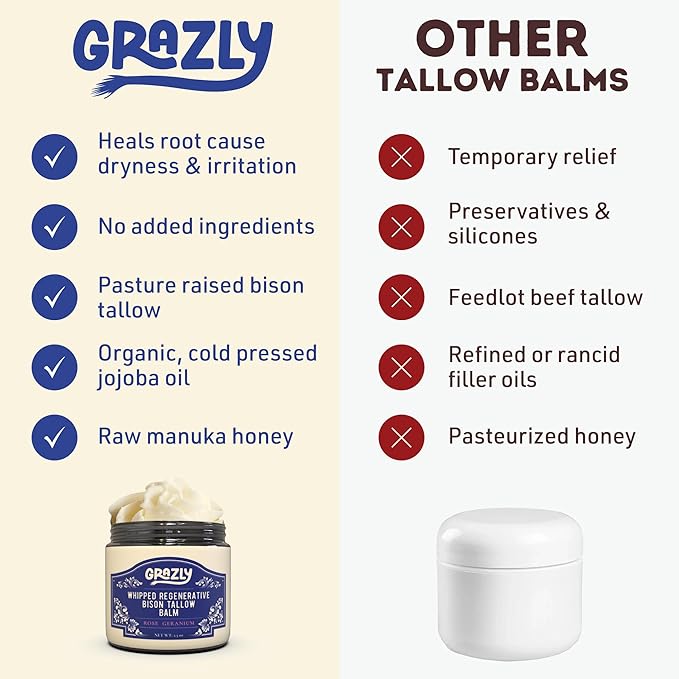 Whipped Bison Tallow Balm w/Manuka Honey, Jojoba, Rose Geranium Oil - Grass-Fed & Finished Organic Tallow Face Moisturizer - Face & Body Cream for Acne-Prone Skin - Nourishing Skincare (2.5oz)