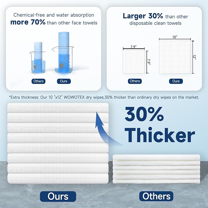 Face Towels, 10” x 12”, Face Towelettes Disposable, Extra Thick Soft and Absorbent for Sensitive Skin, Disposable Face Towel for Makeup Remover, Dry Wipes, 100 Count(2 Pack)