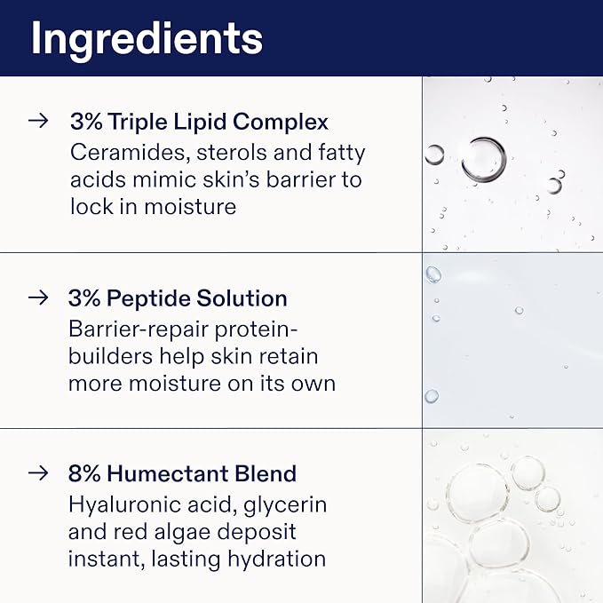 Skinfix Triple Lipid-Peptide Cream - 1.7 oz - Rich Face Moisturizer to Instantly Hydrate & Restore Dry, Sensitive Skin - Non-Comedogenic, Fragrance Free, Vegan, Cruelty Free