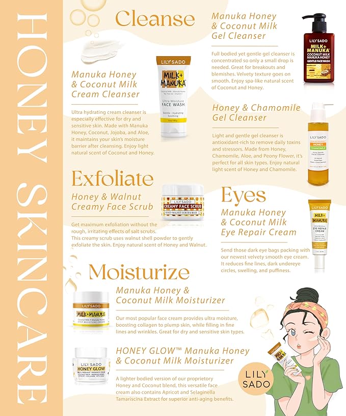 LILY SADO MILK+MANUKAโข Eye Repair Cream - Anti-Aging Natural Gentle Formula w/Coconut Milk, Manuka Honey, Sodium Hyaluronate & VITS C, B5 & E - Prevents Puffiness, Under-eye Wrinkles & Eye Bags - 1oz