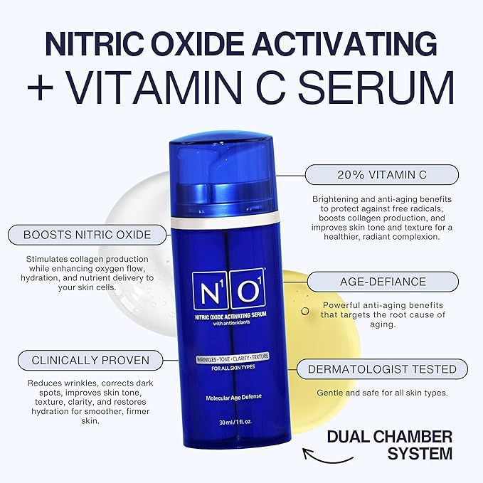 Nitric Oxide Activating Serum with Antioxidants | Hydrating Serum For Face | Decreases Wrinkles | Pore Minimizer | Improves Skin Texture | Helps Dark Spots | 1 Fl Oz, 30ml