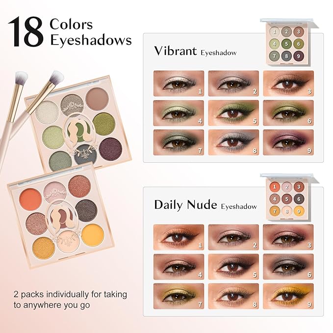 Color Nymph All In One Makeup Kit For Teens Girls | Starter Make up Set With Cosmetics Bag | Included Eyeshadow Blush Lipstick Lip Pencil Eye Pencil Brush Mascara | Travel Makeup Bag Design( White )