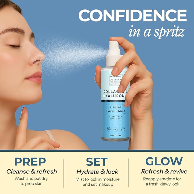 Hyaluronic Acid & Collagen Face Mist - Dermatologist Tested, Moisturizes & Tones Skin, Anti-Aging, Natural Ingredients, Cruelty-Free, 95% Natural - All Skin Types - 4 OZ