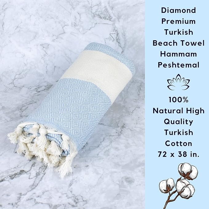 Bath Gift Set for Women, Handmade Gifts For Women, Relaxing, Pampering & Beauty Gift Basket, Unique Spa Kit for Woman, Mom, Best Friend Self Care Gift Box 13 pc (Ocean Dream)