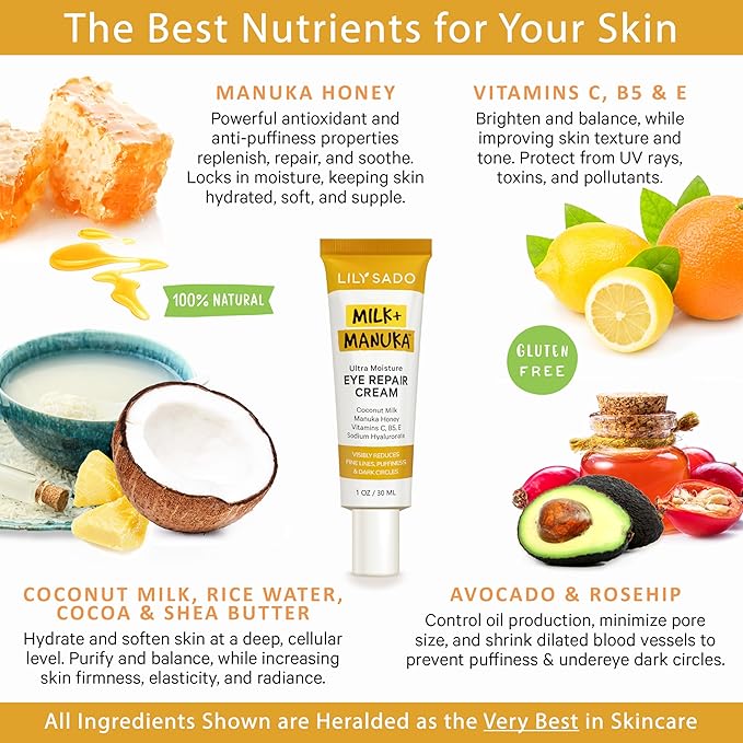 LILY SADO MILK+MANUKAโข Eye Repair Cream - Anti-Aging Natural Gentle Formula w/Coconut Milk, Manuka Honey, Sodium Hyaluronate & VITS C, B5 & E - Prevents Puffiness, Under-eye Wrinkles & Eye Bags - 1oz