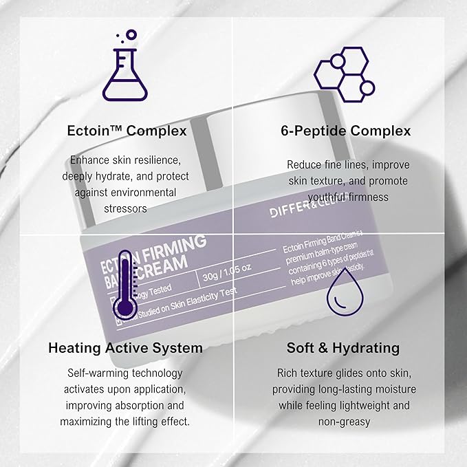 Differ & Deeper Ectoin Firming Band Cream – Wrinkle Care & Lifting Cream with Ectoin Complex, 6 Peptides & Heating System for Hydration, Elasticity & Firm Skin – Korean Skincare