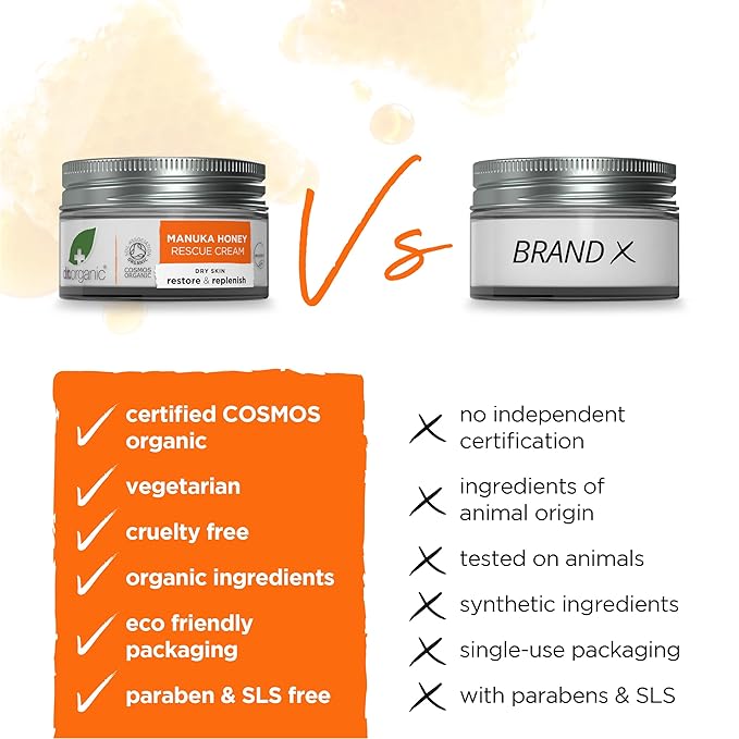 Dr. Organic Manuka Honey Rescue Cream | Nourishing and Soothing Face Cream for Dry Skin, Intensive Hypoallergenic Emollient, Certified Organic, Paraben & SLS-Free, Natural, 50 ml / 1.7 fl oz