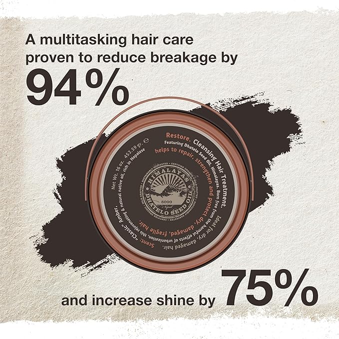 Tweak’d by Nature - Restore Cleansing Damaged Hair Treatment, Sulfate Free Conditioner for Damaged Dry Hair, Shampoo, Detangler, and Intensive Hydrating Solution and Shine Serum (16oz)