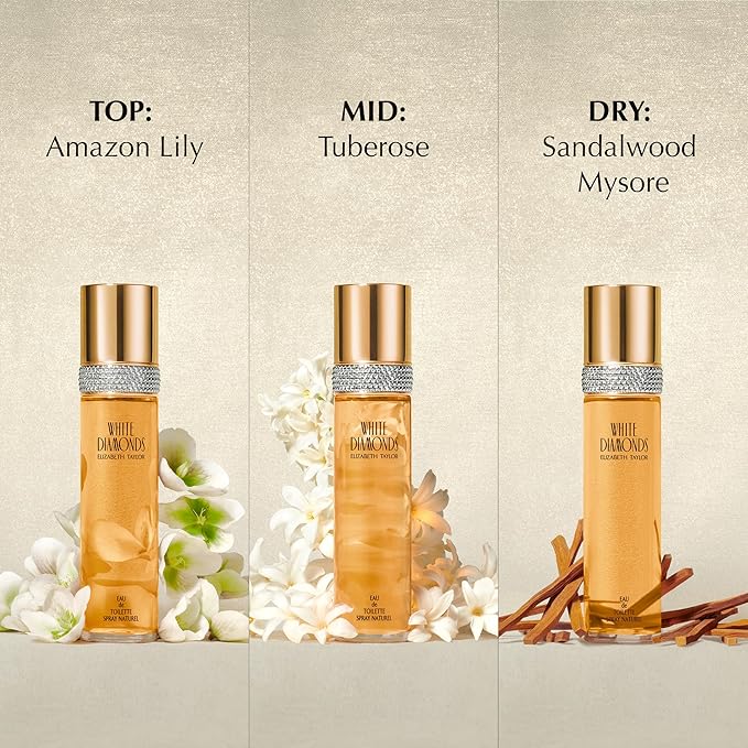 Elizabeth Taylor White Diamonds Women's Perfume, Long-Lasting Floral Fragrance for Her, Eau de Toilette EDT Spray, 0.5 fl oz