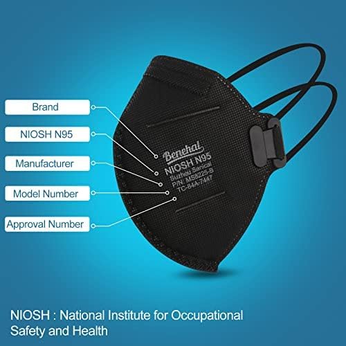 NIOSH Approved N95 Mask Particulate Respirators, Pack of 25 N95 Face Masks, Individually Wrapped,Black