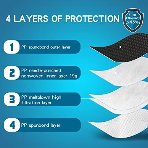 NIOSH Approved N95 Mask Particulate Respirators, Pack of 25 N95 Face Masks, Individually Wrapped,Black