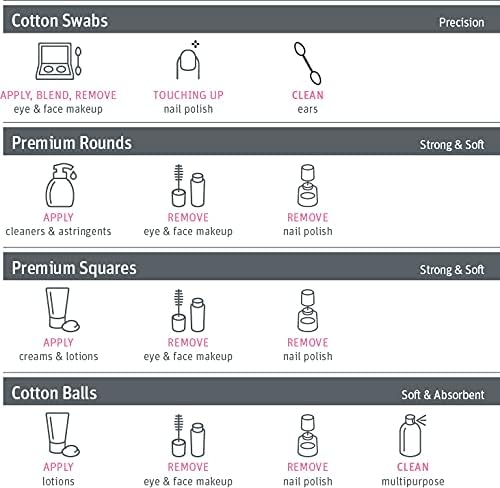 Premium Jumbo Cotton Cleansing Pads, 100% Pure Cotton, Large 3.5 x 4.5 Cotton Pads (200 Count)