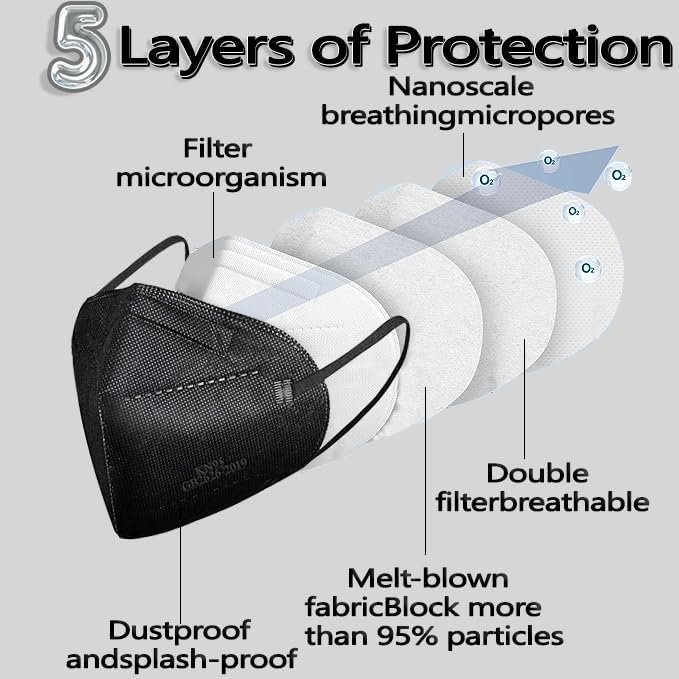 50pcs KN95 Face Mask 5 Layer Cup Dust Safety Masks Filter Efficiency≥95% Breathable Elastic Ear Loops Masks