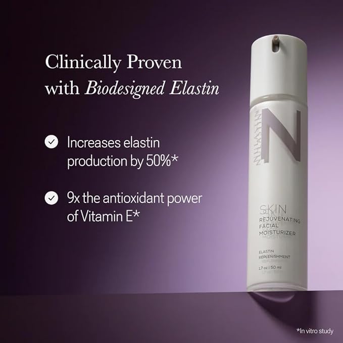 NULASTIN Hydrating Face Moisturizer for Women & Men - SKIN Rejuvenating Facial Moisturizer - With Smoothing, Firming Elastaplex to Nourish Aging Skin - Radiant Night & Day Cream (1.7 Oz)