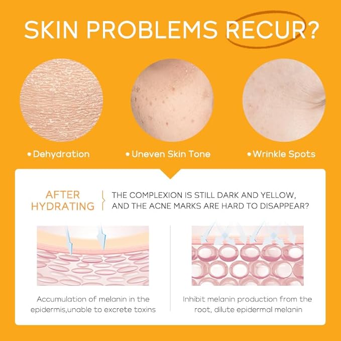 5Pcs Skincare Gift Set for Teenage Girls, Vitamin C Face Skin Care Kit With Cleanser, Toner, Face Serum, Eye Cream, Cream, Travel Skin Care Sets & Kits, Hydrating Facial Kit Skincare Set for Women Men