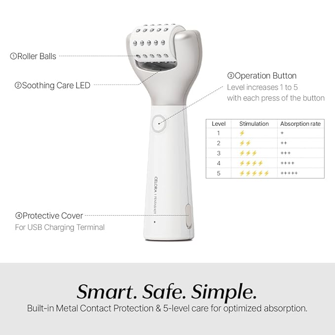 CELORABY Potension Penta-Shot Glass Skin Glow Booster | 5-in-1 Korean Skincare Device for Pore Minimizing, Black Head Care, Enhanced Absorption & Needle-Free Professional Treatment at Home