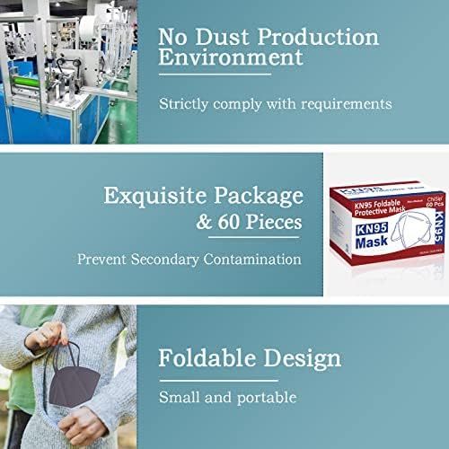 ChiSip Disposable Face Masks, 5 Layer Breathable Masks for Adult, Men, Women