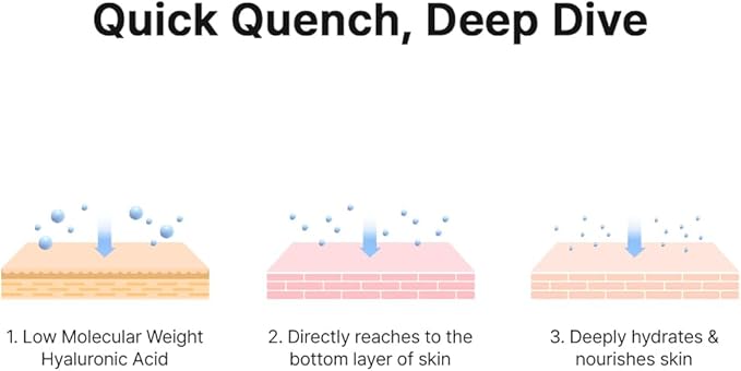 Hanskin Hyaluron Skin Essence, Hydrating Facial Astringent Toner for Dry, Dull, Sensitive Skin - Hyaluronic Acid Collagen Moisturizing Purifying Paraben-Free Korean Skincare [5.07 fl. oz.]