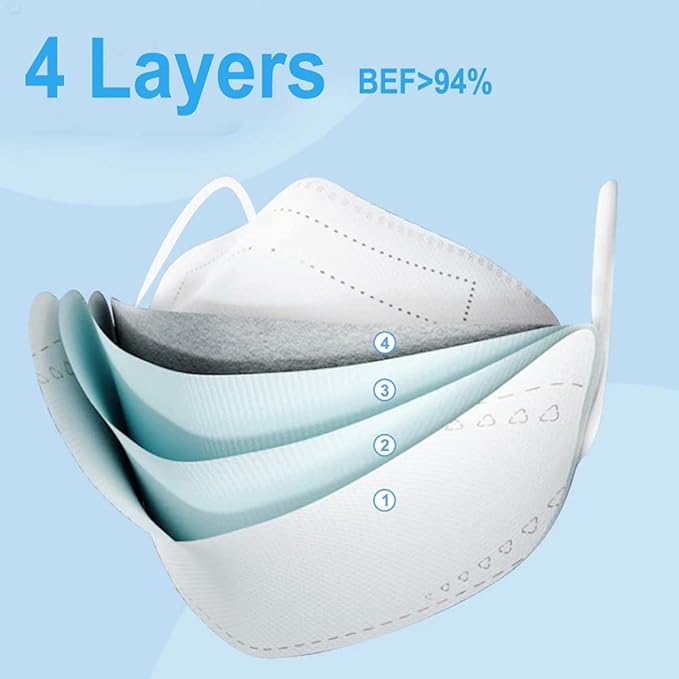 50 PCS KF94 Face Masks 4-Ply Breathable 3D Fàce Mẵsk for Adult,Blue Color