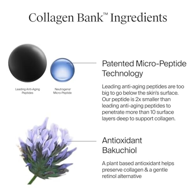 Neutrogena Collagen Bank Face Moisturizer, Daily Anti-Aging Face & Neck Firming Collagen Cream, Bakuchiol & Micro-Peptides Face Lotion, Support Skin’s Natural Collagen for Visibly Plump Skin, 2 fl. oz