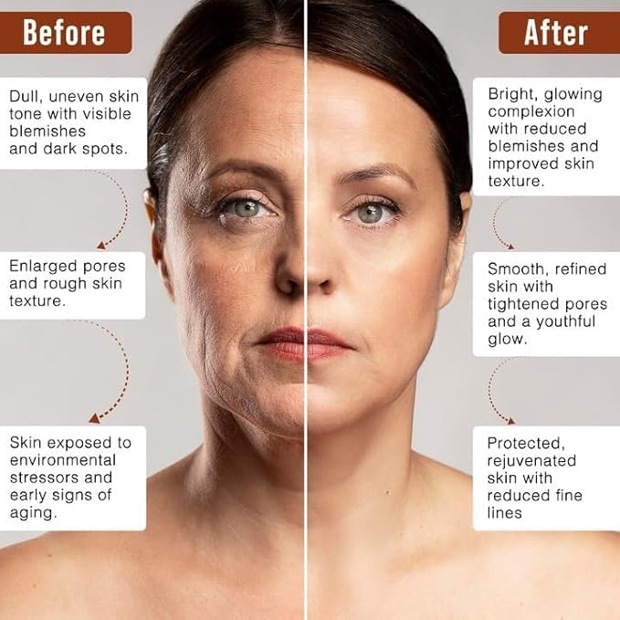 3 Pack Turmeric & Sandalwood Face Mask – Ayurvedic Brightening Clay Mask with Bentonite & Kaolin – Deep Pore Cleansing, Hydrating & Anti-Aging Facial Mask for Acne, Dark Spots & Even Skin Tone – 100ml