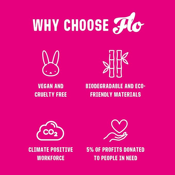 Flo Bamboo Day Period Pads with Wings - Super Absorbent, Soft, Thin (88 Pads)