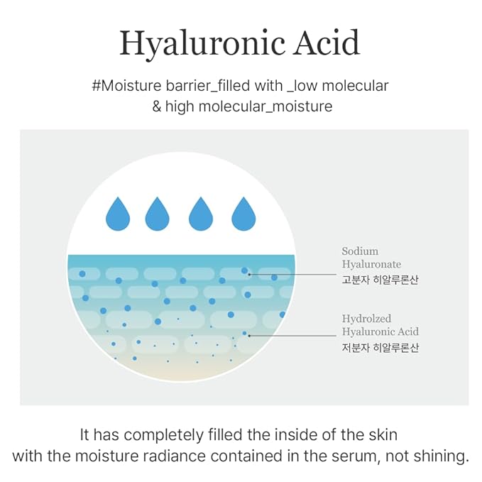 Master Serum Moisturizing Serum 3 Ingridients(ㅅ for Healthy Skin and Improve Skin Barrier | Cruelty Free Korean Glass Skincare (1.01 Fl Oz)